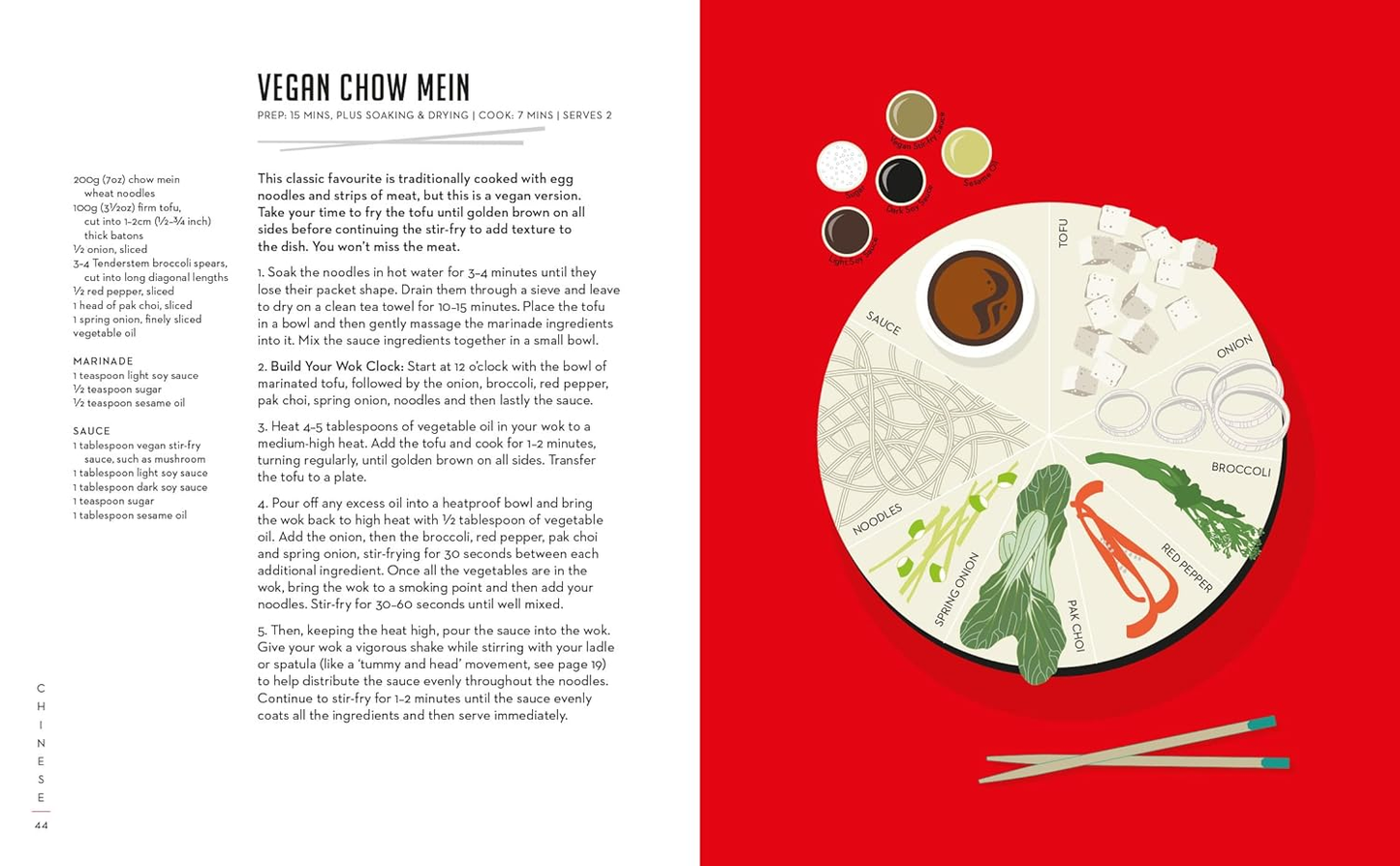 eremy Pang's School of Wok: Delicious Asian Food in Minutes Hardcover